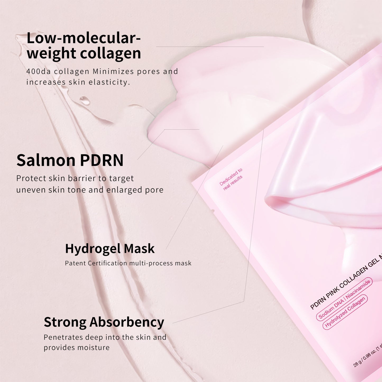 MASCARILLA DE GEL DE COLÁGENO ROSA (Caja de 4)